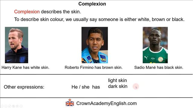 How to describe the appearance of a person - English vocabulary смотреть онлайн