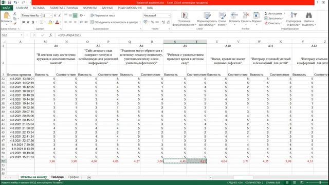 Алгоритм создания графика IPA смотреть онлайн