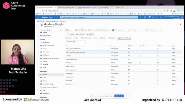 Monitor Azure Kubernetes Cluster With Prometheus смотреть онлайн