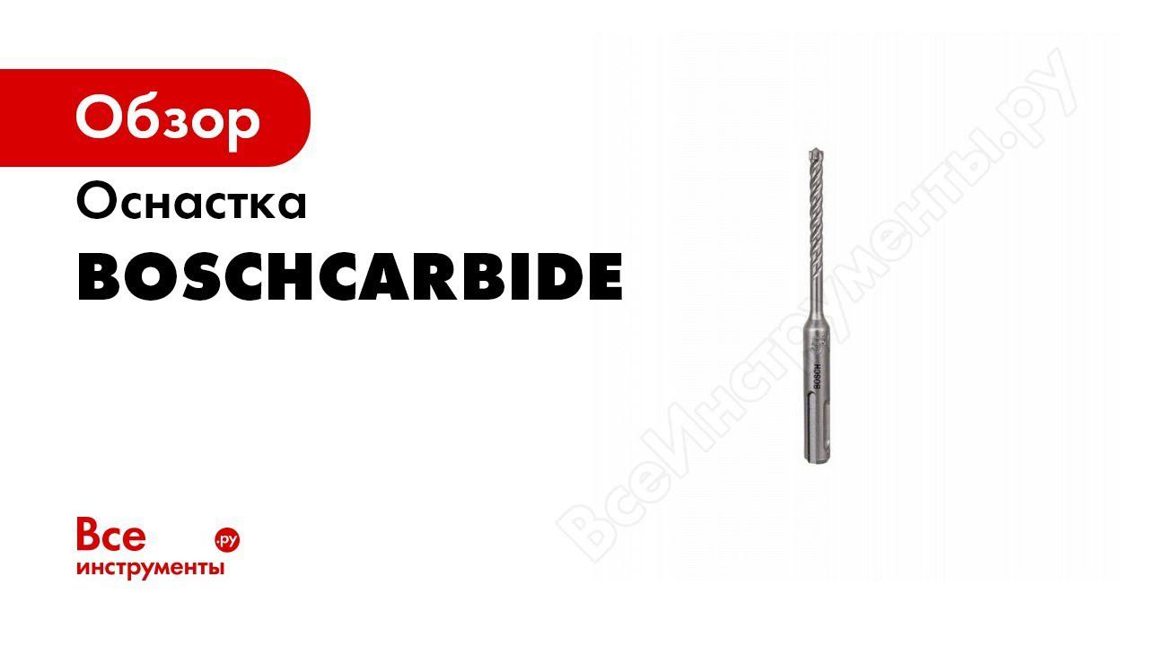 #BOSCHCARBIDE Professional Accessories  Unlock A New Performance Class