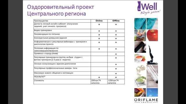 Лидерская встреча центрального региона. Каталог №17 2016. Оздоровительній проект Be Well