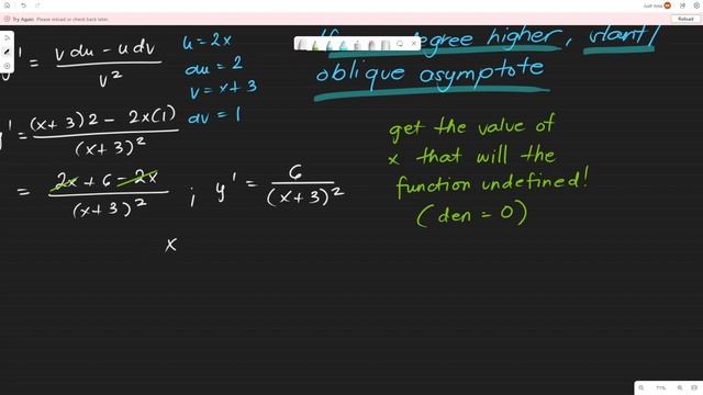Applications of Derivatives: Elementary Curve Sketching смотреть онлайн