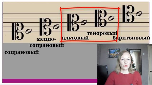Зачем музыкантам ключ "ДО"? смотреть онлайн