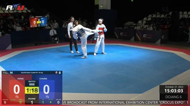 Dojang 6. Day 4. International Taekwondo Tournament 