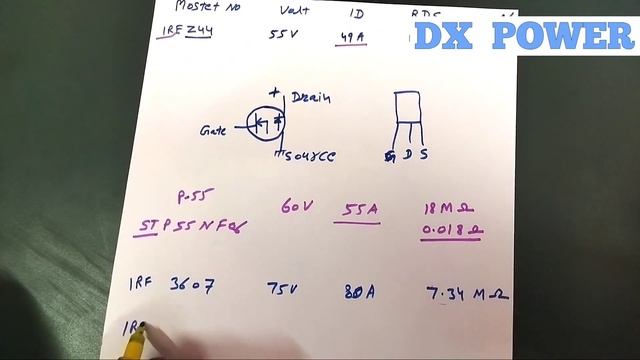 How To Find Which MOSFET Is More Powerful@dxpower944