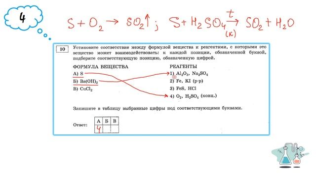 Химия / ОГЭ-2024 / Задание 10 #огэ2024 #химия