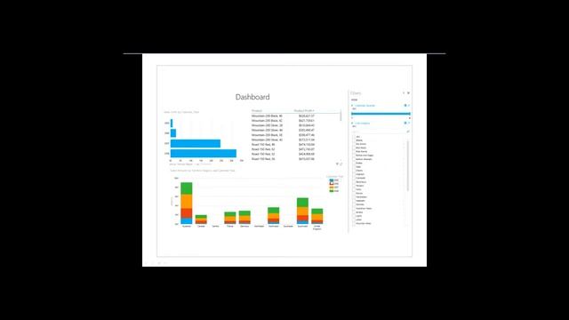 Self-Service Visualization with Power View смотреть онлайн
