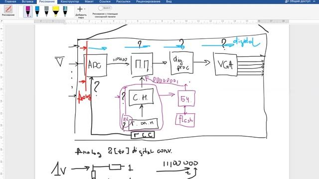 Принцип дії вимірювача постійної напруги | Measerment DC voltage смотреть онлайн