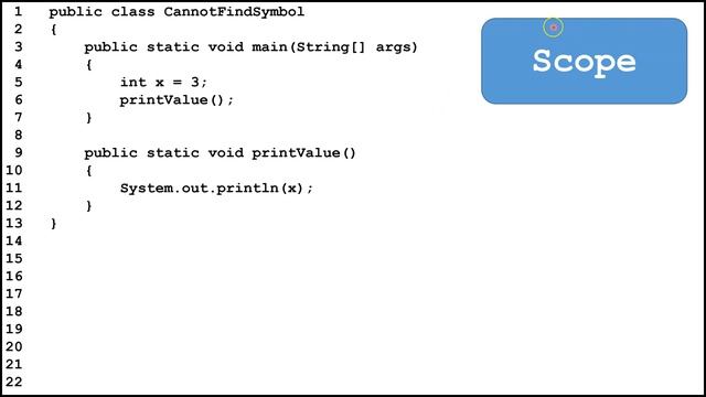 Cannot Find Symbol Error (Java Tutorial) смотреть онлайн