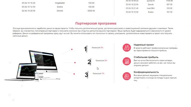 Micro-Credits - отличный способ заработать деньги в интернете смотреть онлайн