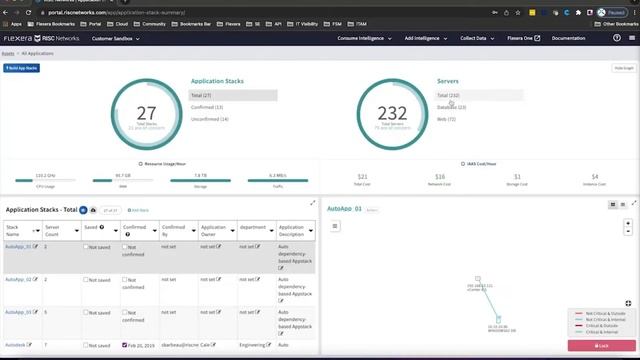 Flexera One - Software Overview, Top Features, and Alternatives смотреть онлайн