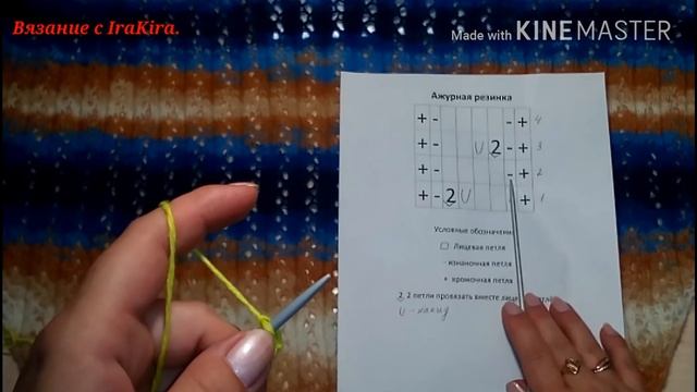 Ажурная резинка. Спицы. смотреть онлайн