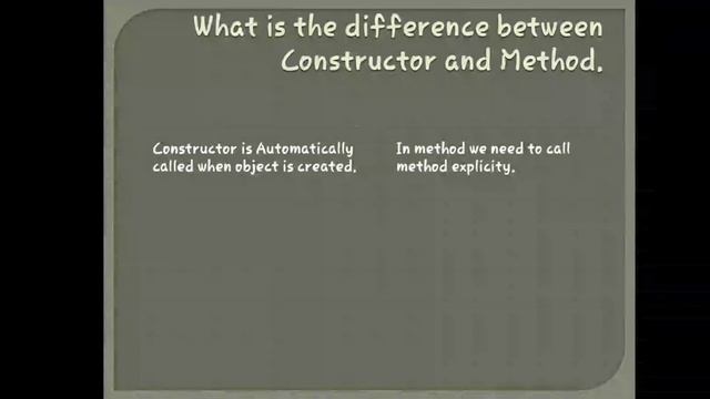 what is the difference between constructor and method.#java #javaprogramming #method #constructor смотреть онлайн