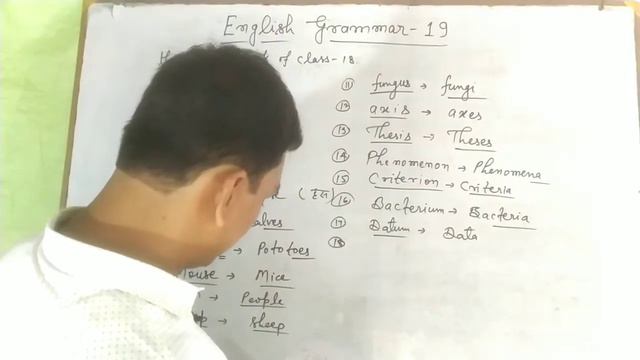 English Grammar | Tense Series 19 | Past Perfect Continuous Tense смотреть онлайн