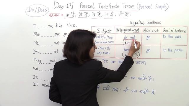 अब Present Indefinite Tense आपको कभी Confuse नहीं करेगा | Simple Present With Examples смотреть онлайн
