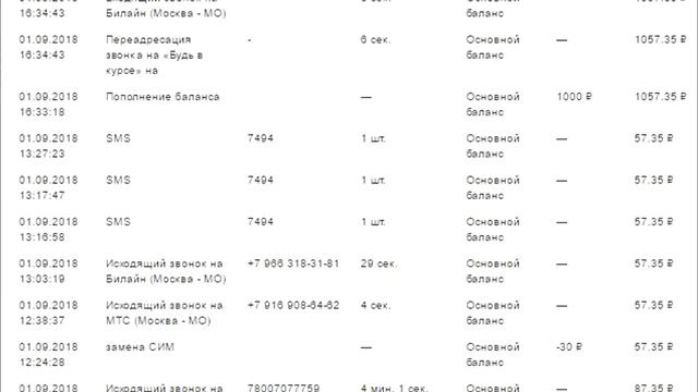 ВЗЛОМ ЧЕГО УГОДНО ЗА НЕСКОЛЬКО СЕКУНД. ИДЕАЛЬНЫЙ СПОСОБ.