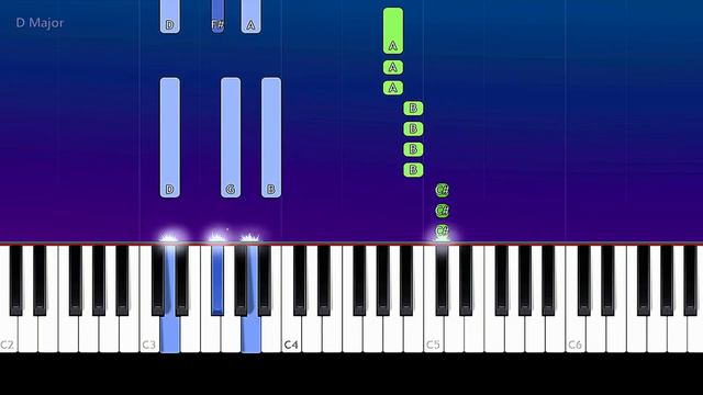 MGMT - Time To Pretend (Piano Tutorial) смотреть онлайн