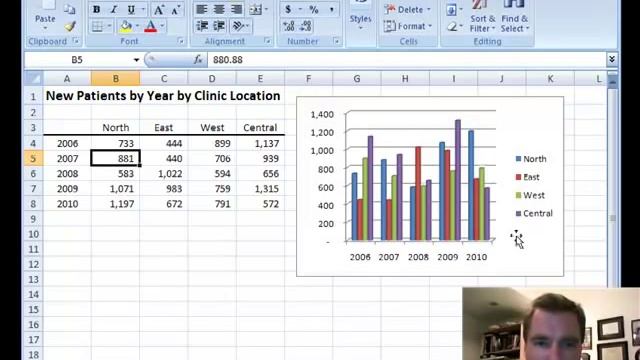Excel Video 97 Modifying and Deleting Chart Ranges смотреть онлайн