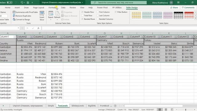 Power Query - Unpivot (Отмена Свёртывания, Занятие 4) смотреть онлайн
