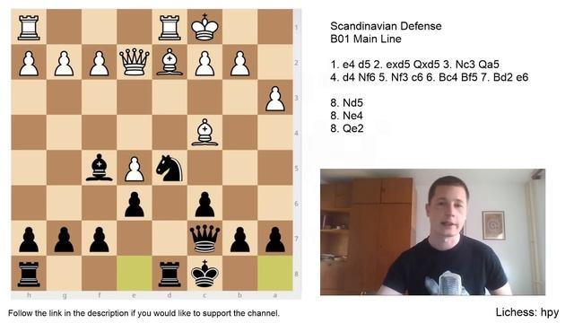 Scandinavian Defense Main Line смотреть онлайн