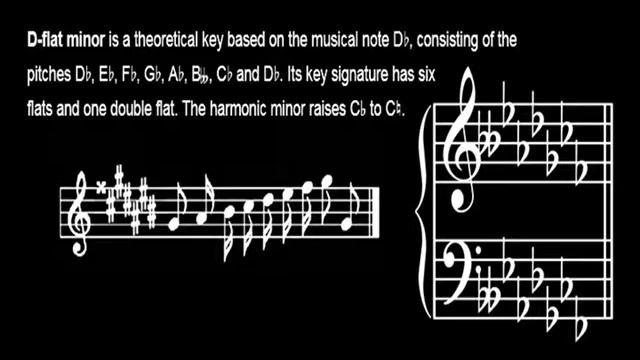 The Impossible Key Of D Flat Minor смотреть онлайн