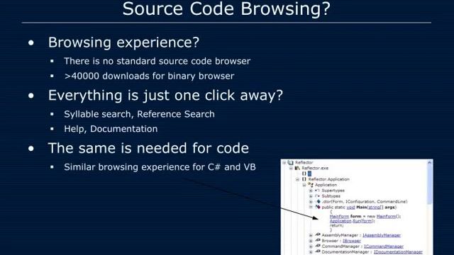 Interactive Source Code смотреть онлайн