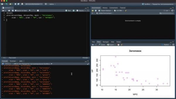 Базовая графика в R - Основы языка программирования R