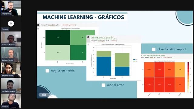 Stack Labs - Advanced Analytics, Prediction and Prescription Data App for Wearable Devices. смотреть онлайн