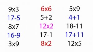 СУПЕРМОЗГ: Уровень 1  Арифметические примеры Упражнения для развития мозга