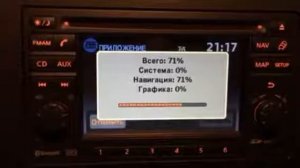 Обновление карт Ниссан