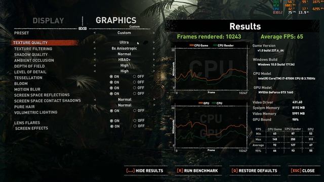Shadow Of The Tomd Rider Benchmark on GTX 1660 смотреть онлайн