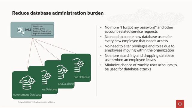 Overview of OCI IAM integration with Autonomous Database смотреть онлайн