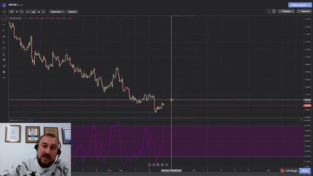Онлайн торговля по системе 555 смотреть онлайн