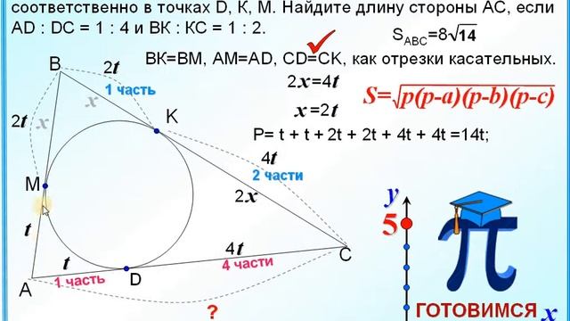 Задание 26 Описанный треугольник Формула Герона смотреть онлайн