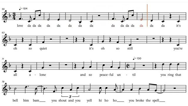 It's Oh So Quiet [Shhhh] (1995) - Björk, Bb-Instrument Play along смотреть онлайн