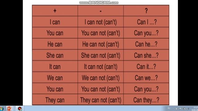 Can, can't смотреть онлайн