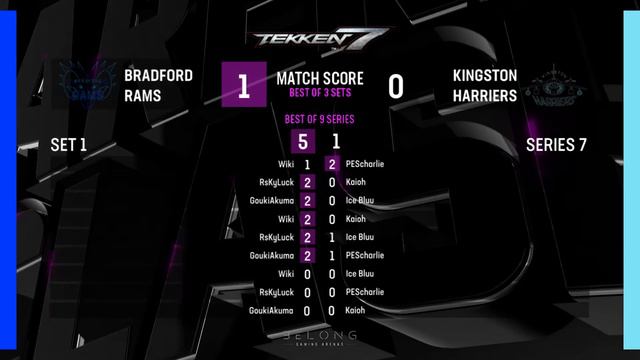 Tekken 7 Arena Clash Spring | Week 2 смотреть онлайн