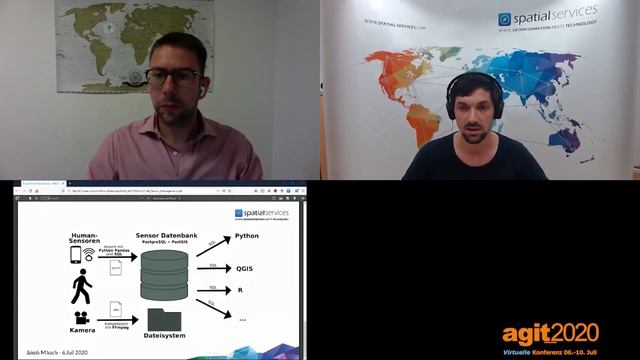 AGIT 2020 GI_Week , OSGeo Day (3/3): Open Source Geodatenmanagement смотреть онлайн