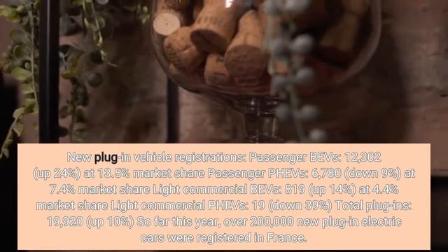 France: Plug-In Car Sales Increased In August 2022 смотреть онлайн
