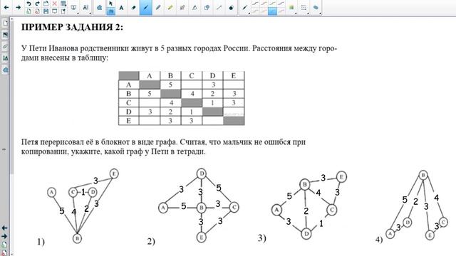 Задание №4 ОГЭ по информатике 2020г. Формальные описания реальных объектов и процессов. смотреть онлайн