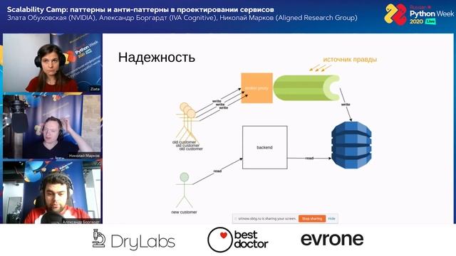 Scalability Camp: паттерны и анти-паттерны в проектировании сервисов / Злата Обуховская, А.Боргардт