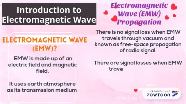 Electromagnetic Wave Radiation and Propagation смотреть онлайн