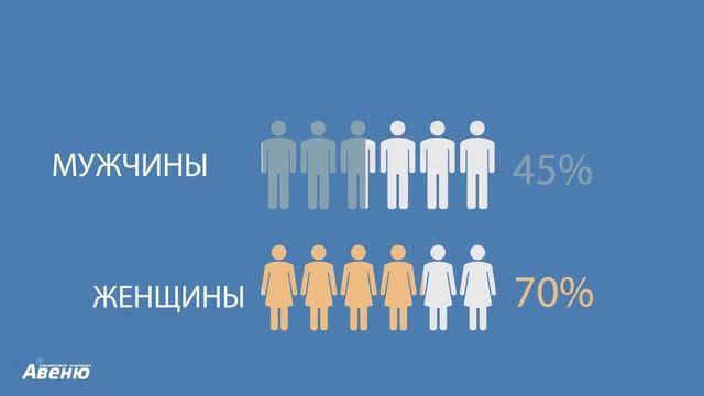 Профессия КЛИНЕР смотреть онлайн