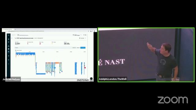 Observability: Demystifying Microservices and Distributed Applications смотреть онлайн