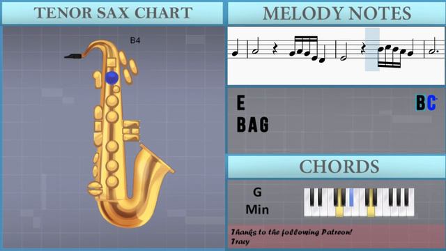 SUPER EASY: How to play Take Five by Dave Brubeck on Tenor Sax (Tutorial) смотреть онлайн
