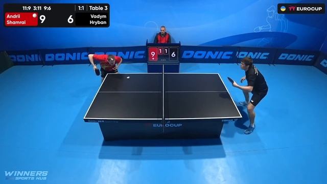 12:25 Andrii Shamrai - Vadym Hryban 20.11.2023 TT Euro.Cup Ukraine Star Table 3 смотреть онлайн