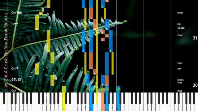 🎹Chord & Lyrics, I've Got A Crush On You, Frank Sinatra, Synthesia Piano смотреть онлайн