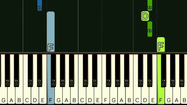 ENGELBERT HUMPERDINCK - A MAN WITHOUT LOVE | SLOW & EASY PIANO TUTORIAL смотреть онлайн