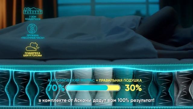 Аскона | 100% формула здорового сна смотреть онлайн