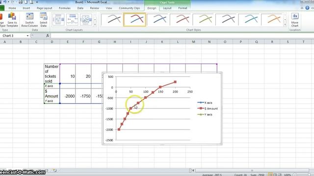 Excell graph using the chart wizard смотреть онлайн